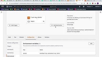 IAM Key Rotation Automation