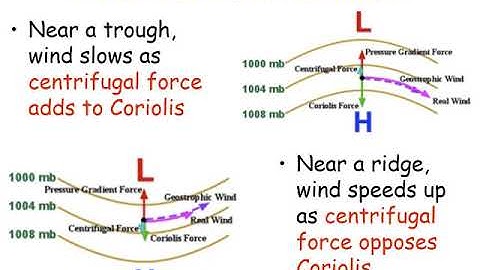 ATMOS 5000-A Day34 Chap10 10.4/10.5