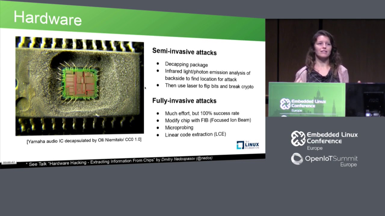 IoT Devices | IoT Projects | Common Attacks on IoT Devices Christina Quast