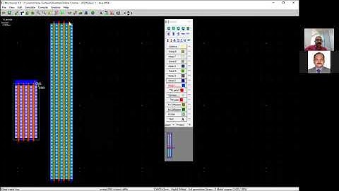 CMOS VLSI DESIGN CLASS 4 2