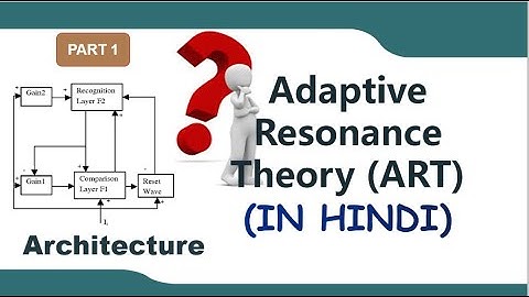 Adaptive resonance theory art neural network | soft computing (in Hindi)