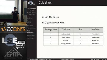 Virtio on early kernels - Nahim El Atmani - LSE Week 2015