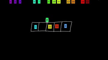 Tableaunoir - an online blackboard for teaching - tableau noir pour enseigner - magnets