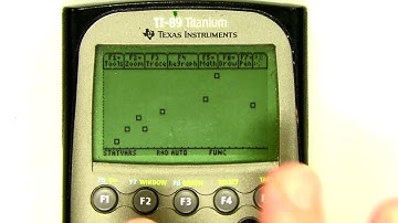TI-89: Scatterplots and Correlations