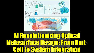 AI Revolutionizing Optical Metasurface Design: From Unit-Cell to System Integration