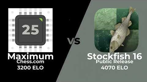 Stockfish 16 NNUE vs Chess.com Maximum