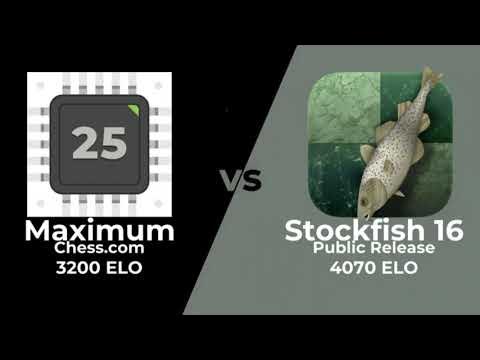 Elo VS Stockfish 16 