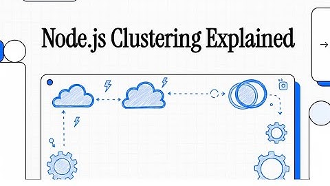 STOP Wasting CPU Cores! Node.js Clustering in 5 Minutes