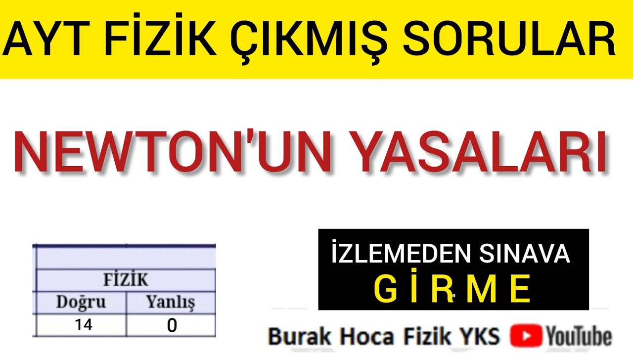 Newton Un Yasalari Cikmis Sorular Youtube