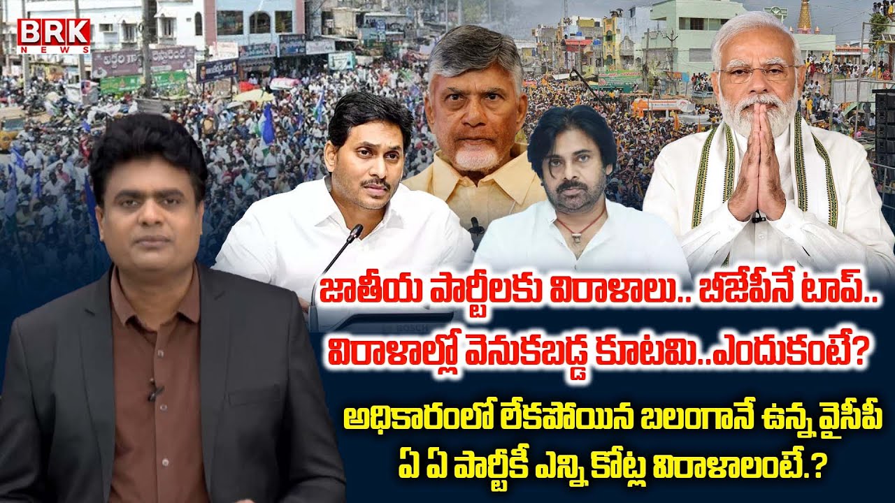 Journalist Chidambar On More Donations To YSRCP Than The Kutami? | AP Politics | BRK News