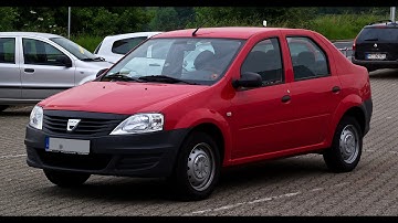 Photoshop CC - Virtual Car Tuning - Dacia Logan