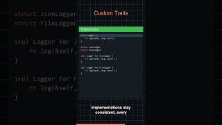 How to Design Better APIs with Rust Traits