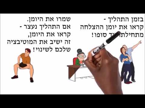 וִידֵאוֹ: יומן הצלחה