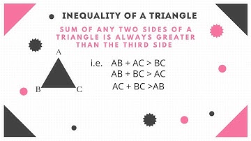 The sum of any two sides of a triangle is greater than the third side