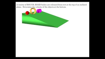 Rotation Dynamics Part 3