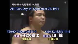 大金運をつかむ超能力ヨガ☆三沢岳詩☆曙出版☆状態︙良好☆1989/5☆☆ 大金運をつかむ超能力ヨガ☆三沢岳詩☆曙出版☆状態︙良好☆1989