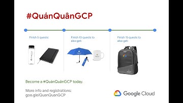 #QuánQuânGCP Google Assistant: Build an Application with Dialogflow and Cloud Functions
