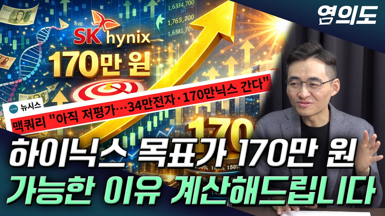 염승환 이사 ‖이란·미국 전쟁으로 흔들리는 코스피는 일시 조정일까? 대세 하락일까? (3부) / 염의도