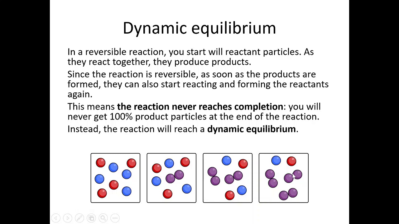 Reversible reactions and Dynamic equilibrium