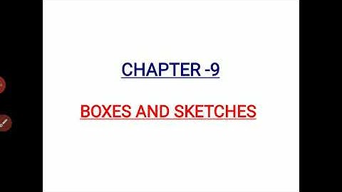 Maths Class-V Ch-9 Boxes and Sketches(Part-1)