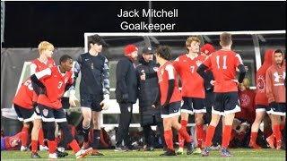 Jack Mitchell Goalkeeper Highlights