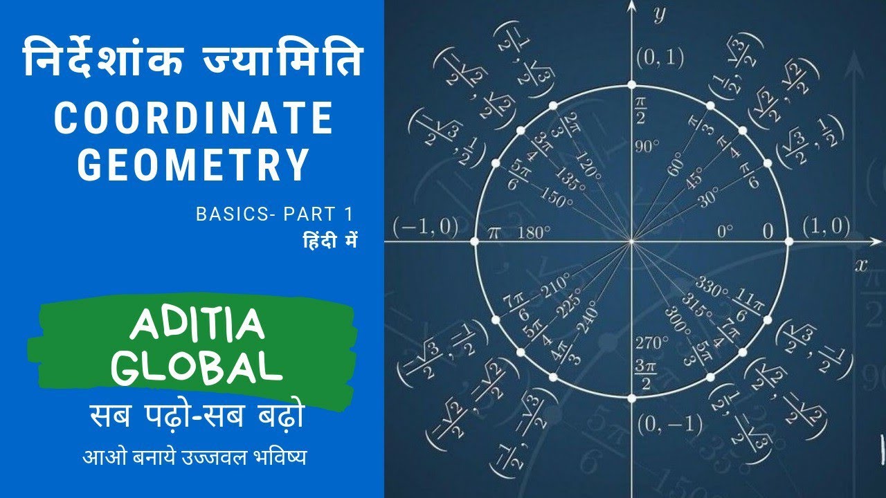 Co ordinate Geometry Part 1 - YouTube
