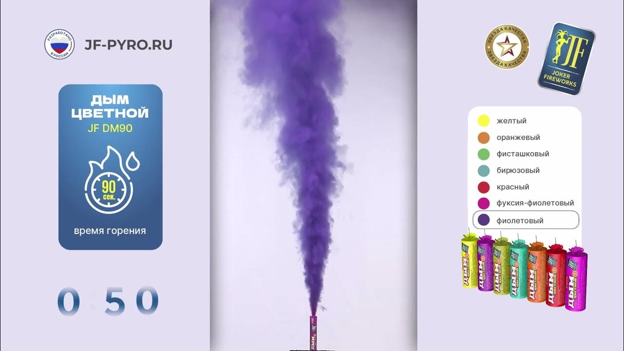 Smoke detector uts test. дым тест. аэрозоль для проверки дымовых извещателей smokesabre 01-001. Smoke test. Smoke тестирование.