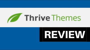 Thrive Themes Exit Intent  | Thrive Themes Review