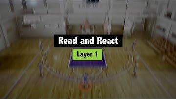 Basketball Coaching: Read & React Offense (Layer 1)