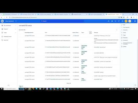 Easyredmine and Github integration