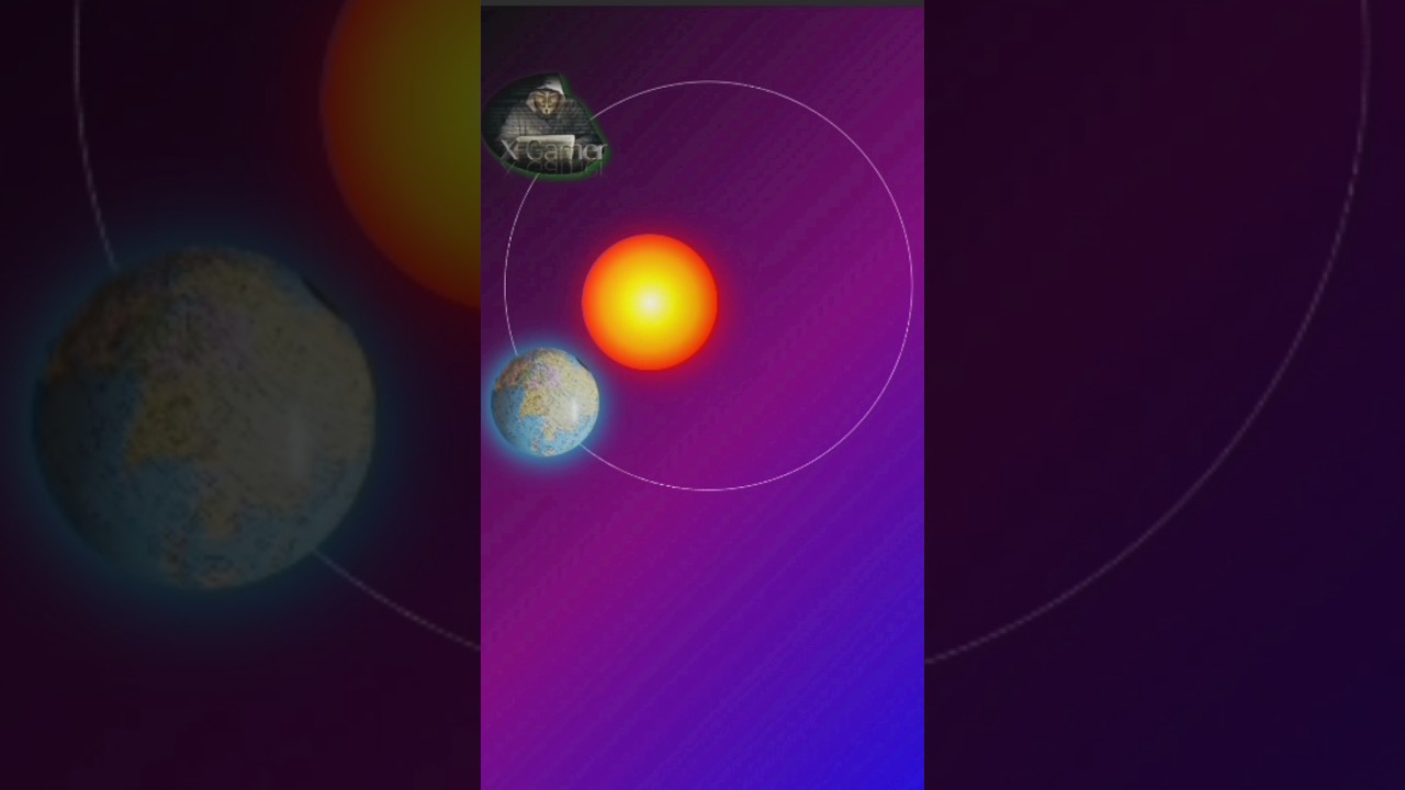 Solar System            Html Css Mobile coding