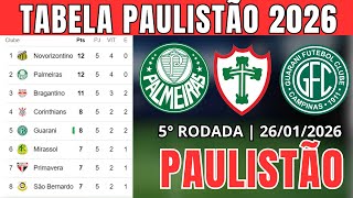 TABELA CLASSIFICACAO DO PAULISTAO 2026 TABELA DO CAMPEONATO PAULISTA HOJE 2026 P