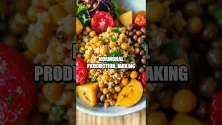 Unveiling the Power of Plant-Based Proteins