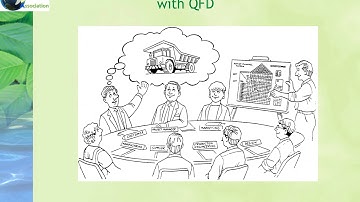 EGLA QFD Introduction