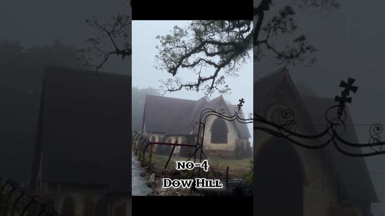 Top 5 Places in India You Should Never Visit at Night 😨