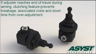 COMPACT Adjuster