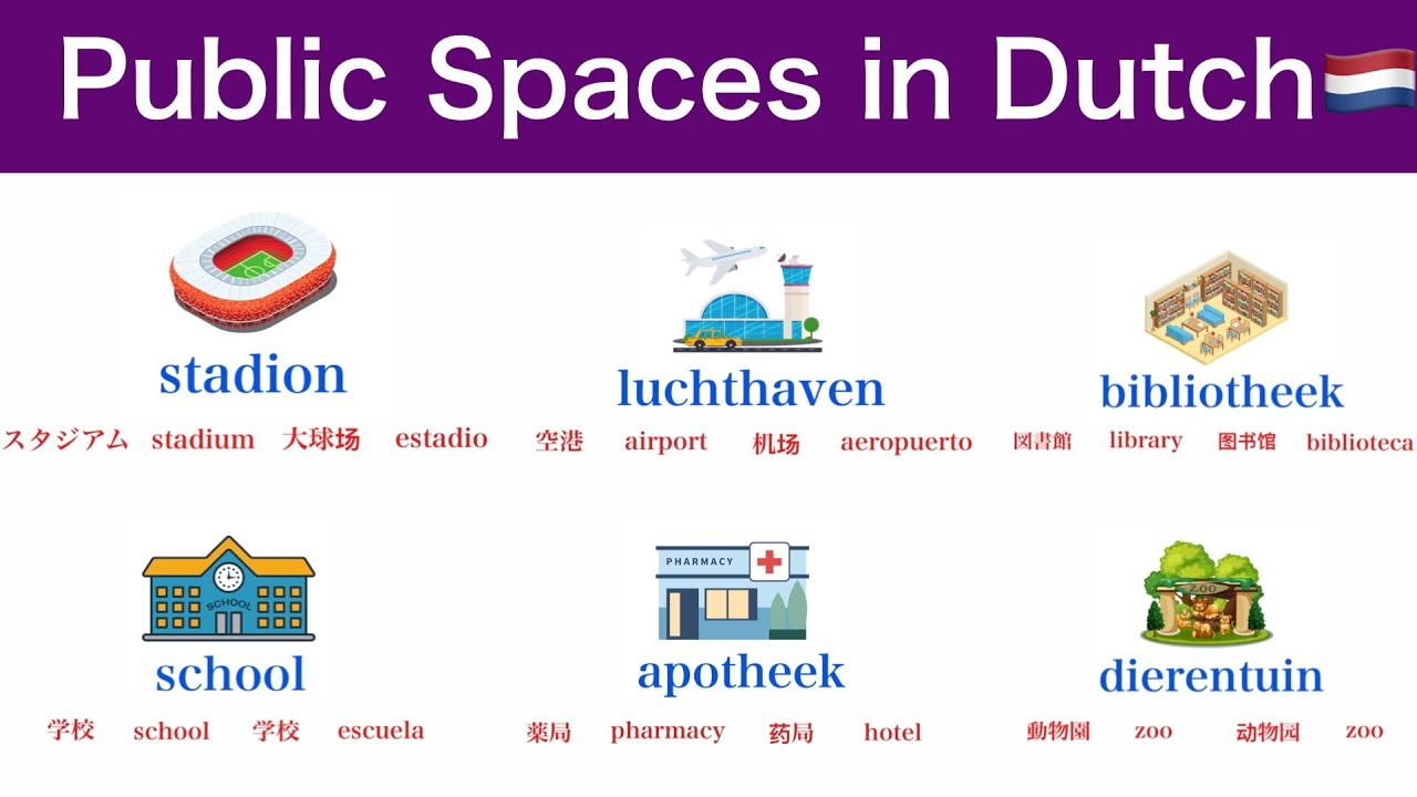Dutch Vocabulary for places(🇯🇵日本語,🇬🇧English,🇨🇳汉语,🇪🇸Español) - YouTube