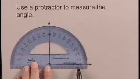Bittinger Developmental Mathematics 9e Chapter Test Prep Ch. 6 Ex. 1