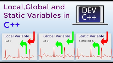 Local Global and Static Variables in C++