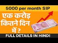 ₹5000 Monthly SIP Se 1 Crore Kaise Banaye | SIP Return Calculator Hindi