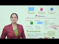 CH 6 | Meta Books | Math | Class 03 | Geometry : Shapes &amp; Measurements | For children