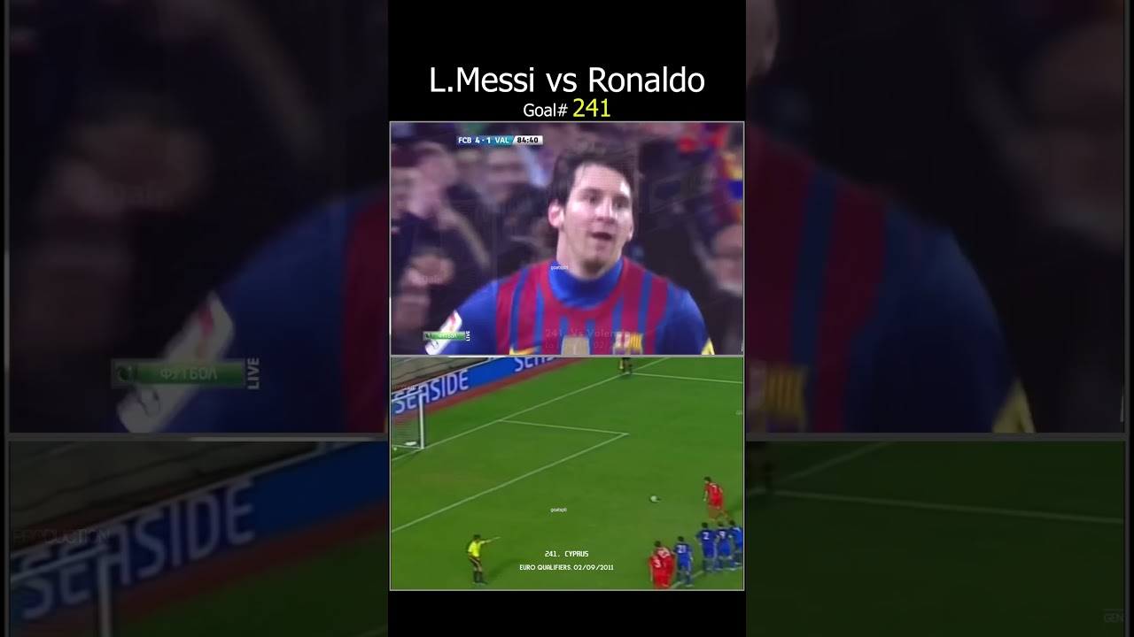 Messi 🆚 Ronaldo: Goal 