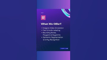 Supercharge Your AI With Accurate Data Annotation