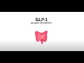 GLP 1 RA for Weight Loss: Introduction and Efficacy | Harvard Medical School Continuing Education