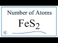 Understanding FeS2 and Its Atoms