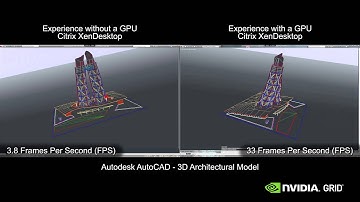 XenDesktop Autodesk AutoCAD: CPU Only vs NVIDIA GRID K2