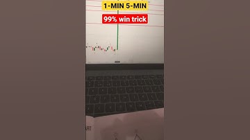 Double Top  Pattern Binary Options Trading Strategy | Quotex Sure Shot Strategy |#shorts #binary