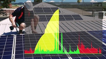 Solar-Log WEB Enerest™ 4 EN