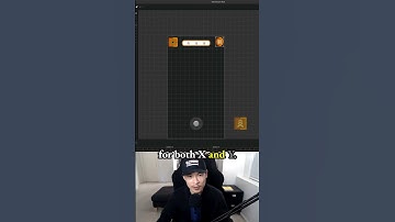 Optimize button & score sizes for portrait screens - Buildbox game - Character 3.5: Raz Rabbit