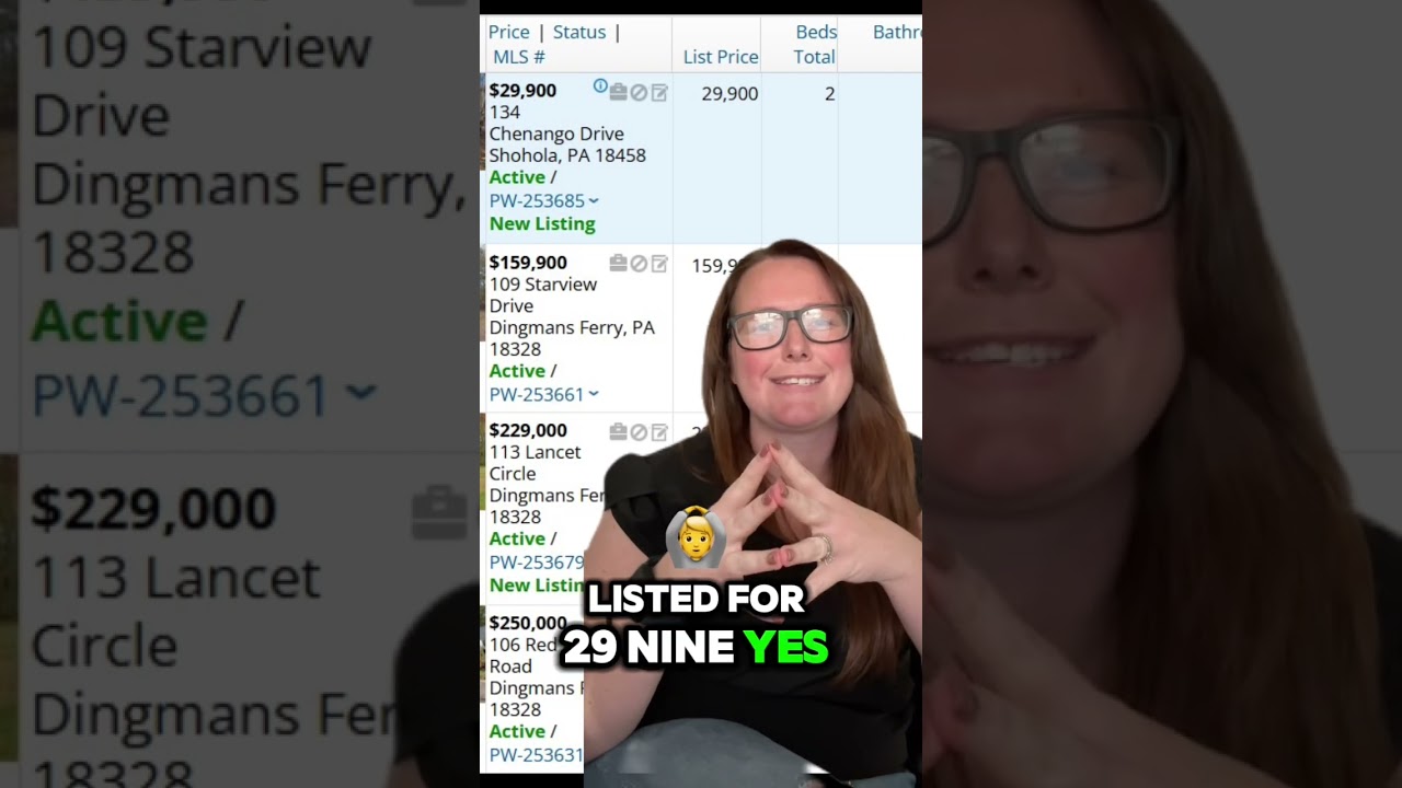 Pike County Friday! 19 New listings in Pike County, PA